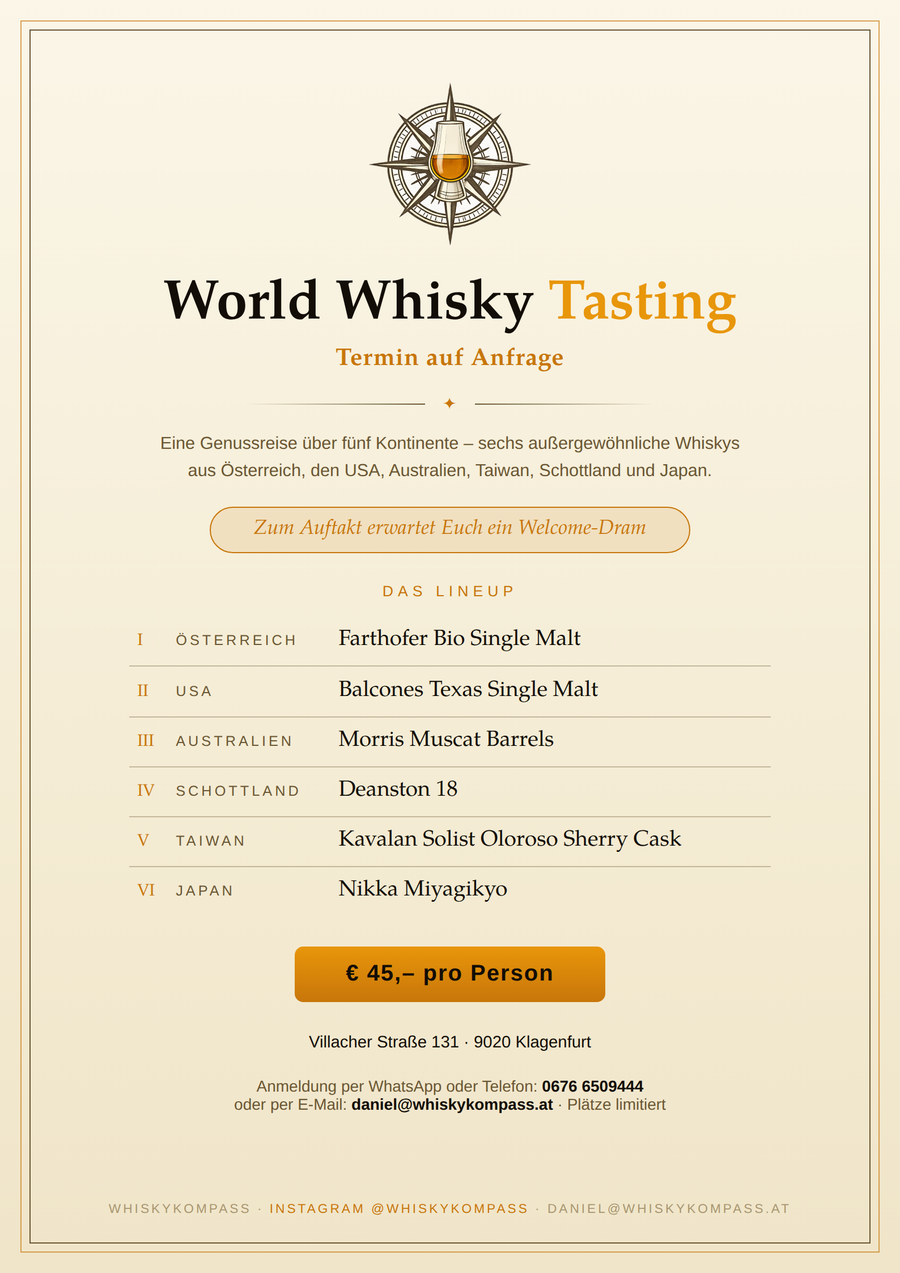 Whiskykompass – World Whisky Tasting