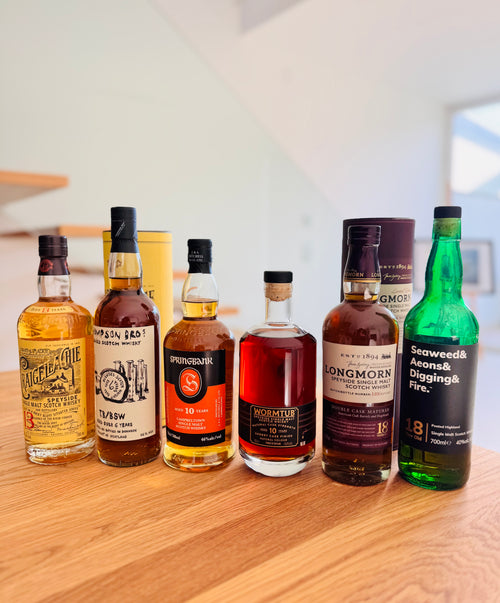 Whiskykompass – Individuelles Tasting