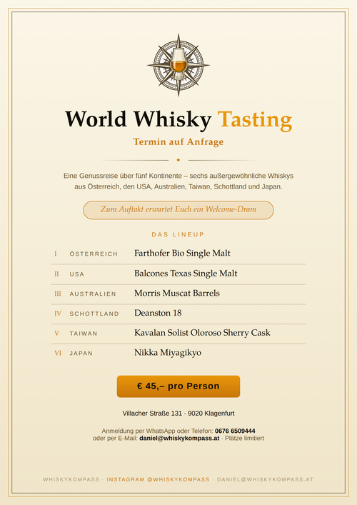 Whiskykompass – World Whisky Tasting